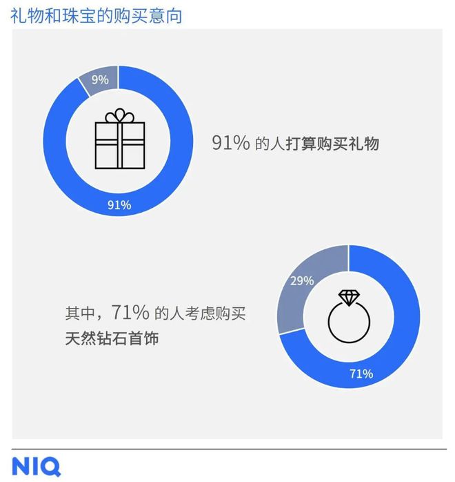 小心机”天然钻石凭实力成“顶流”了！开元棋牌试玩解锁2025母亲节送礼“