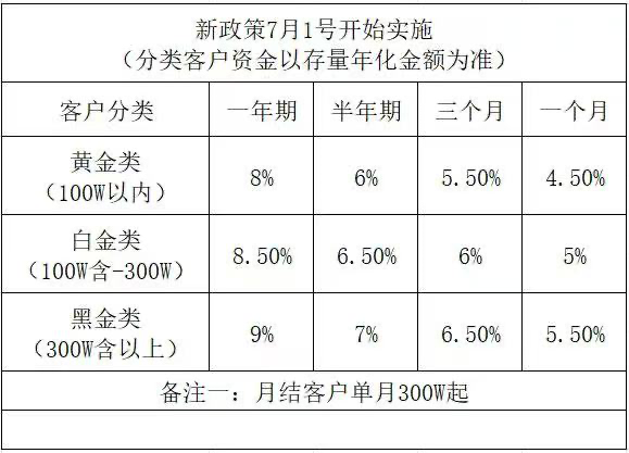 失”的永坤黄金开元棋牌“消(图9)